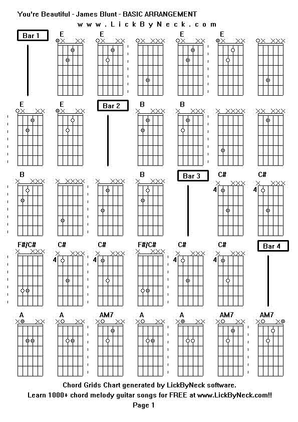 Chord Grids Chart of chord melody fingerstyle guitar song-You're Beautiful - James Blunt - BASIC ARRANGEMENT,generated by LickByNeck software.
